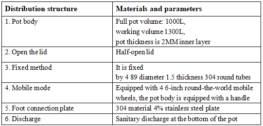 1000L storage tank technical parameters