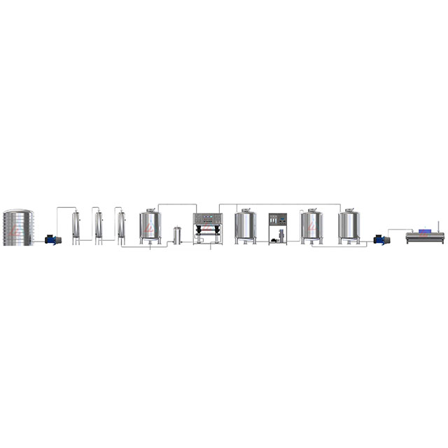 Water Filtration System Reverse Osmosis