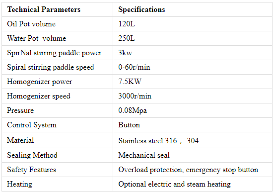 Vacuum Homogenizing Emulsifier Specifications