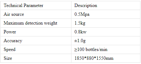 Fully Automatic Aerosol Product Weighing Machine