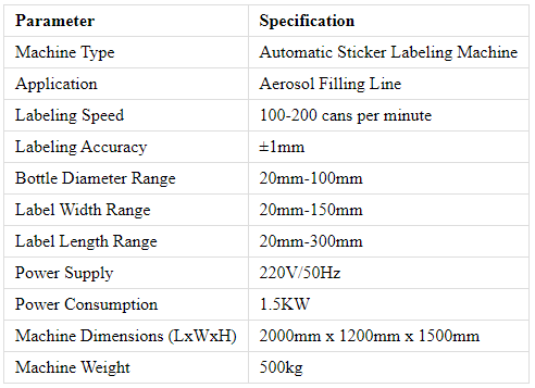 Labeling Sticker Machine Specification