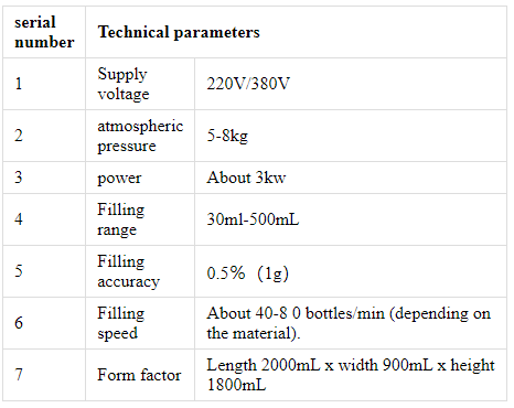 4 heads Servo motor Filling Machine