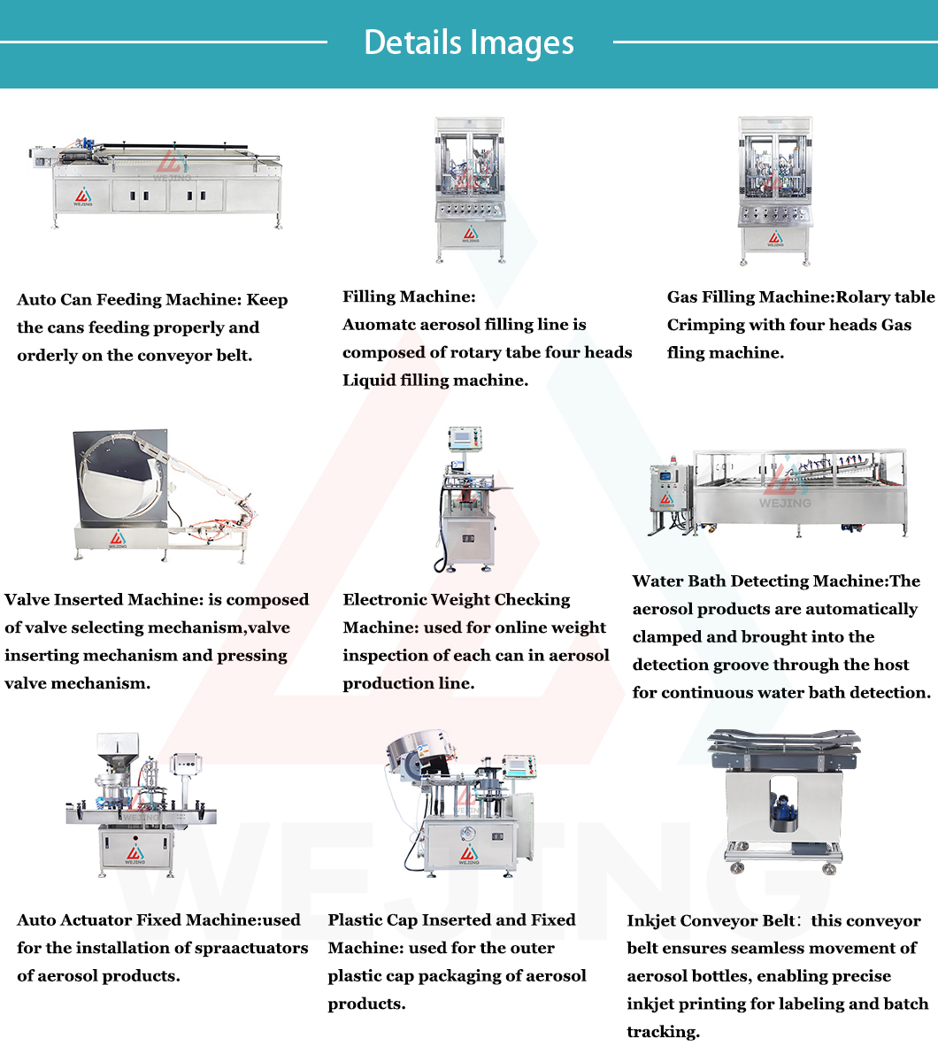 OGJ70 aerosol filling machine line