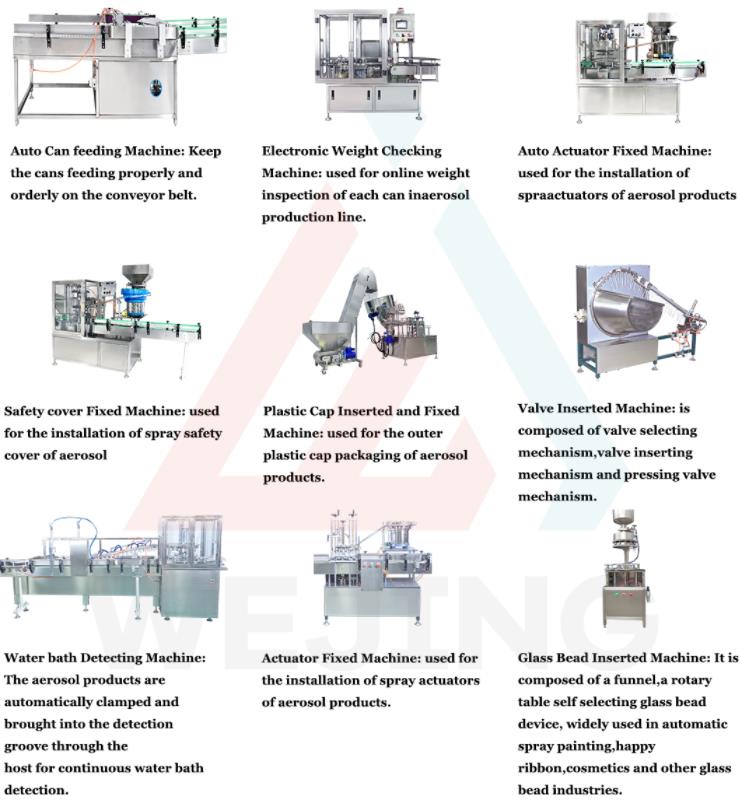 Aerosol filling machine