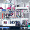 WJER-30S Automatic Bov Aerosol Filling Machine for Aluminum Cans and Plastic Bottles