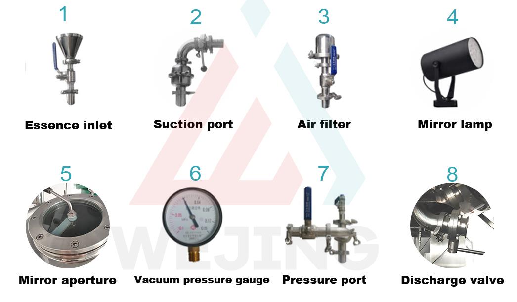 Emulsifier mixer detailed images