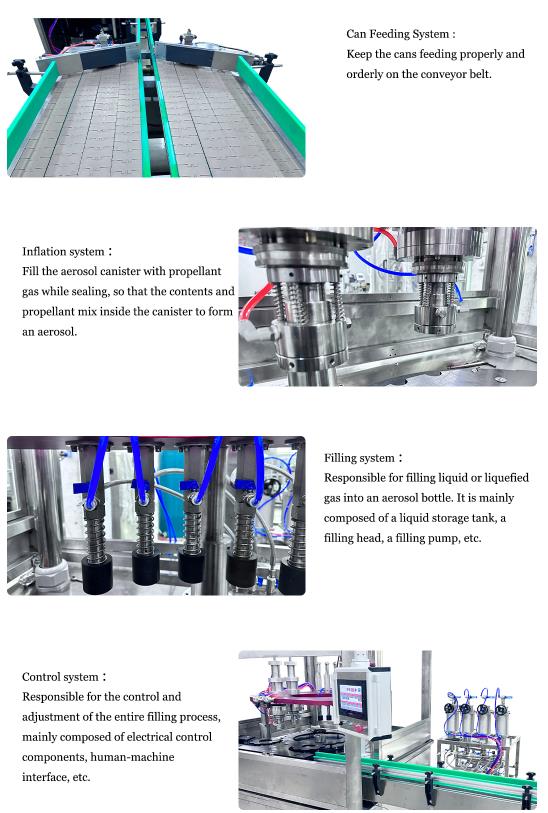 bov aerosol