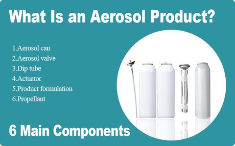 What-Is-an-Aerosol-Product.jpg